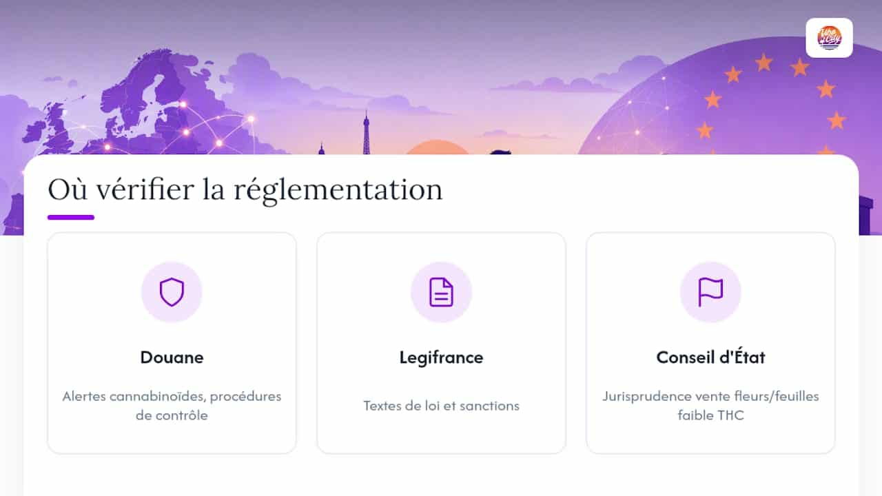 Hvor kan jeg sjekke gjeldende regelverk selv? — oversiktsdiagram