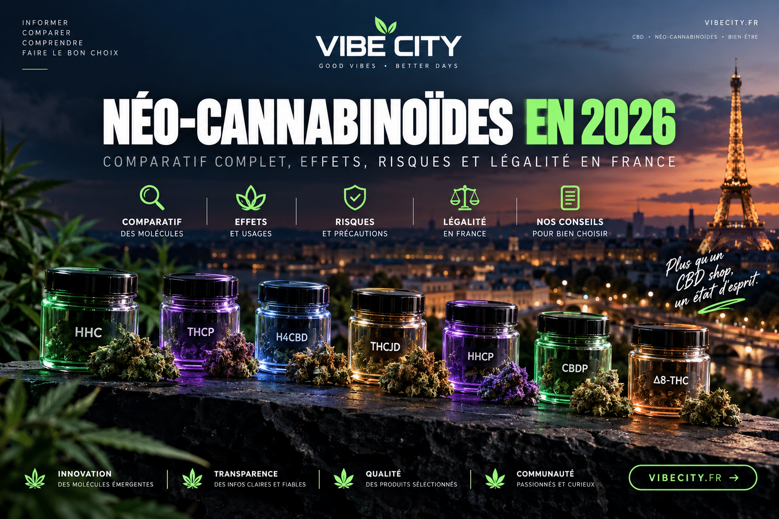 Néo-cannabinoïdes en 2026 comparatif complet des nouvelles molécules, effets, risques, différences avec CBD et THC et légalité en France.